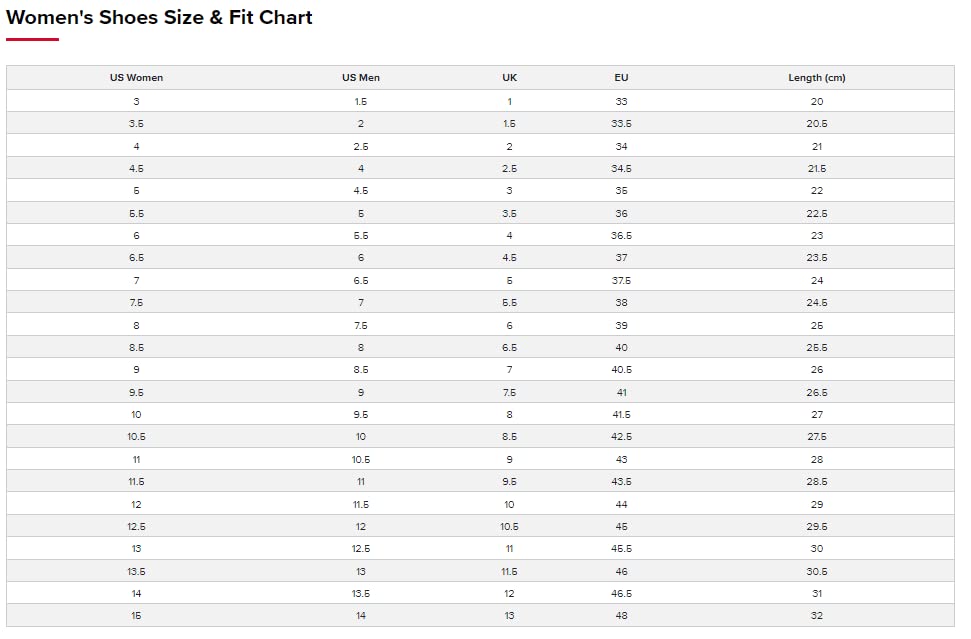 New Balance Women's 857 V3 Casual Comfort Cross Trainer, White/Cyclone, 8 Medium US