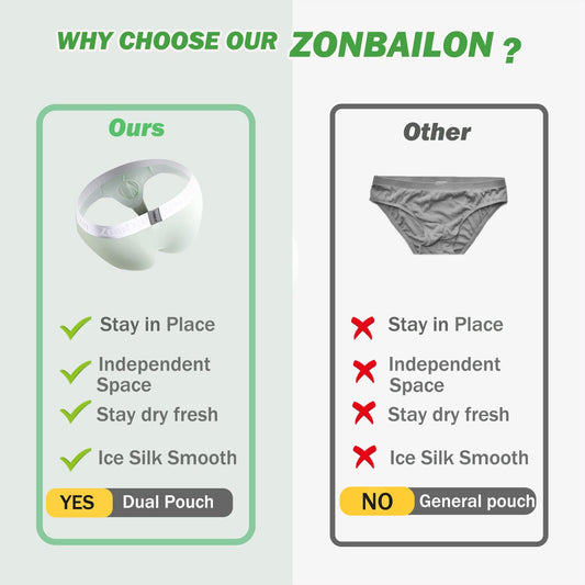 Men 's Underwear Briefs Bikini Silk Moisture Wicking Cool Breathable Underwear for Men Pouch Pack