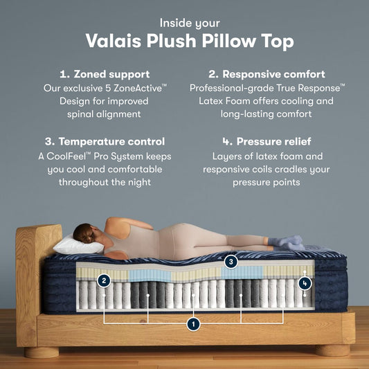 Serta Perfect Sleeper Pro Valais 15" Plush Pillow Top Cal King Mattress
