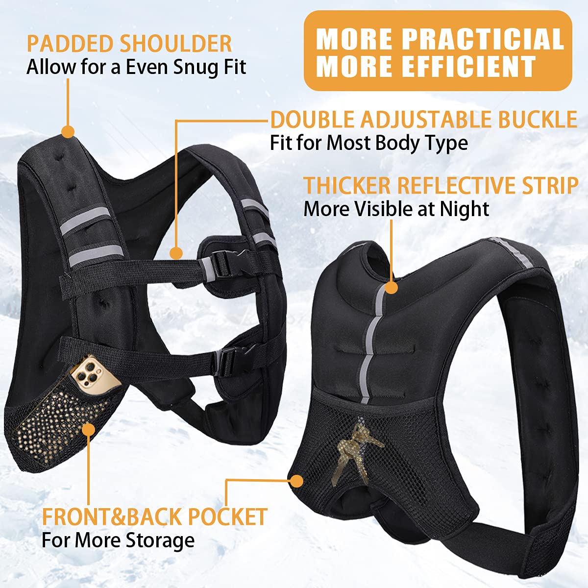 BITLIFUN Weighted Vest for Men Workout,Strength Training Weight Vest for Men and Women, Workout Equipment for Training,Running,Jogging,etc - 8lbs,12lbs,16lbs,20lbs,25lbs (20LBS (9.1KG), Black)