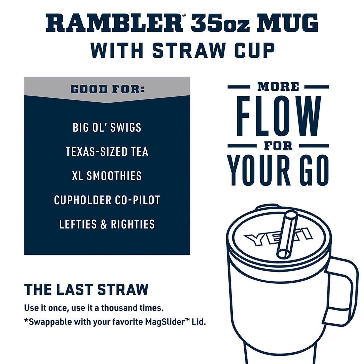 YETI Rambler 35 oz Tumbler with Handle and Straw Lid, Travel Mug Water Tumbler, Vacuum Insulated Cup with Handle, Stainless Steel, Big Wave Blue