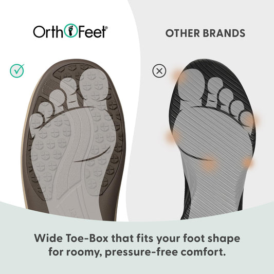 Orthofeet Women's Orthopedic Light Brown Leather Lorin Hands-Free Slipper, Size 9