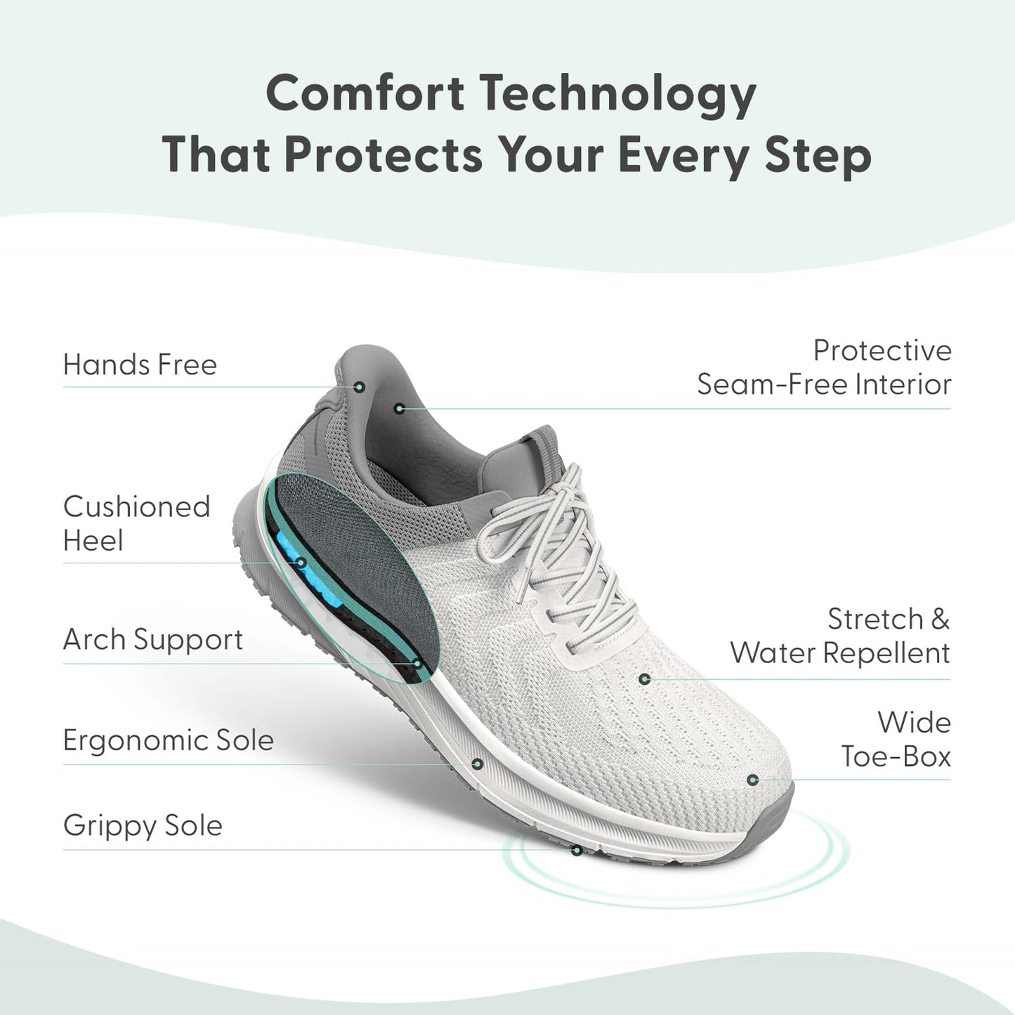 Orthofeet Men's Orthopedic White Hands-Free Tilos Slip-On Sneakers, Size 9.5 Medium