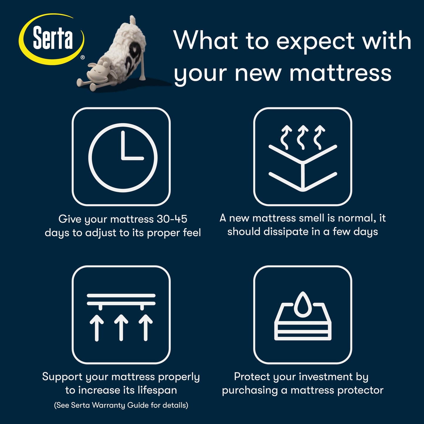 Serta Perfect Sleeper Pro Valais 15" Plush Pillow Top Cal King Mattress