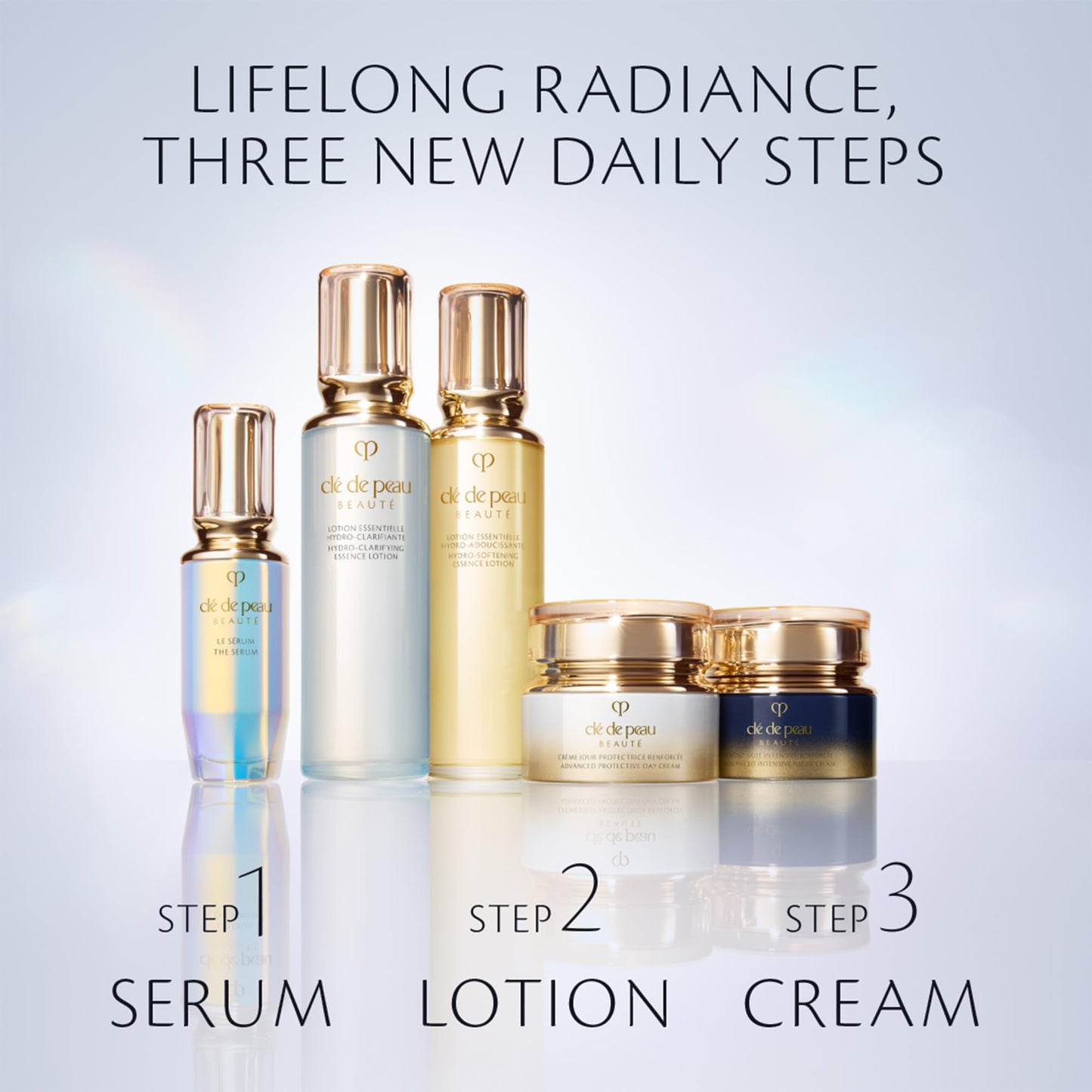 Cle de Peau, The Serum, 30mL