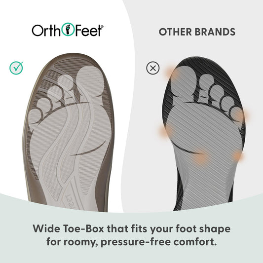 Orthofeet Women's Orthopedic Taupe Faux Fur Lined Charlotte Slippers, Size 9