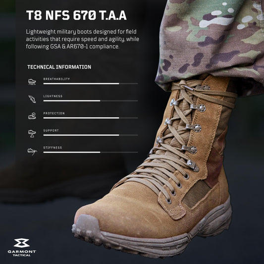 GARMONT TACTICAL T8 NFS 670 T.A.A. Suede Combat Boots, Size 9.5 Wide