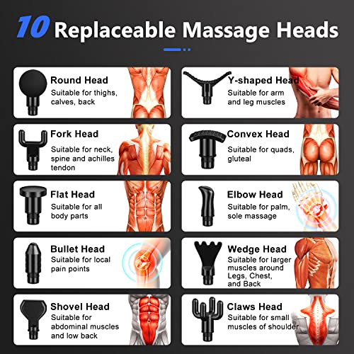 TOLOCO Massage Gun, Upgrade Percussion Muscle Massage Gun for Athletes, Handheld Deep Tissue Massager Gun, Carbon