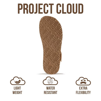 Project Cloud 100% Genuine Leather Platform Sandals For Women-Memory Foam Insole Slip Resistant Chunky Womens Sandals with adjustable straps-Wedge Sandals for Women 2026 (Bronzestar, CHSTNUTSDE,8.5M)