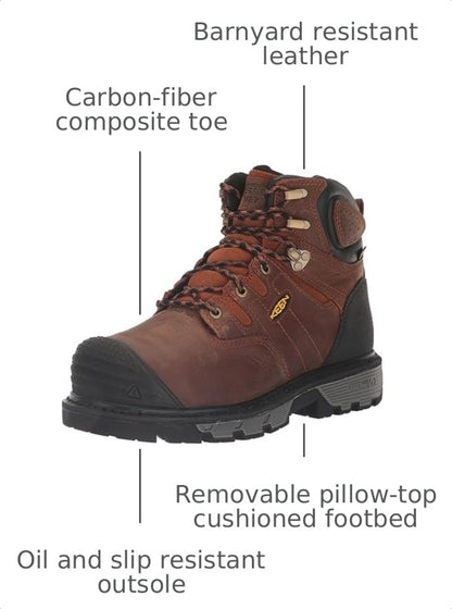 KEEN Utility Men's Camden 6" Composite Toe Waterproof Internal Metatarsal Guard Heavy Duty Work Boots, Leather Brown/Black, 8 EE