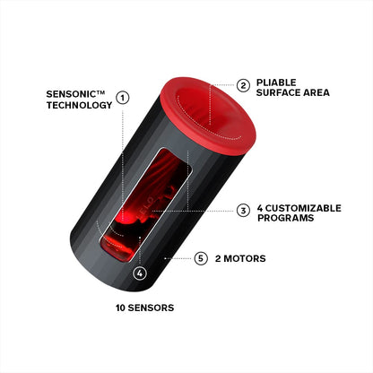 LELO F1S V2 Waterproof Male Masturbator, Male Stroker, Masturbator Sleeve, Sillicone Pocket Pussy, Sex Toy for Man, Sexual Pleasure Tool, Toy with 4 Vibrations, Red
