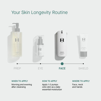 OneSkin FACE & BODY OS-01 Peptide Topical Supplement | Skin Longevity Age Reversal Body Moisturizer & Face Moisturizer