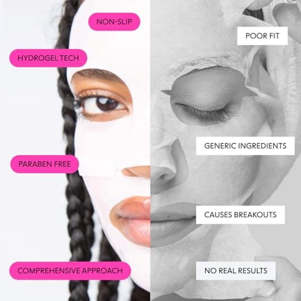 LOOPS DOUBLE TAKE - Glow Korean Hydrogel Face Masks - Calms and Soothes Skin - Refine Pores and Smooth for a Flawless Face - Hydrating Skin Mask Face Mask Leaves You Refreshed and Loumonus 5pc