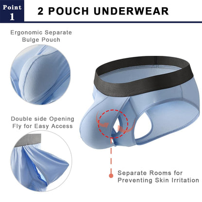 Men's Boxers Briefs Fly Pouch Front Open Breathable Bulge Underwear Separated Pouch Trunks (US, Alpha, Large, Regular, Regular, Briefs-Black*3)