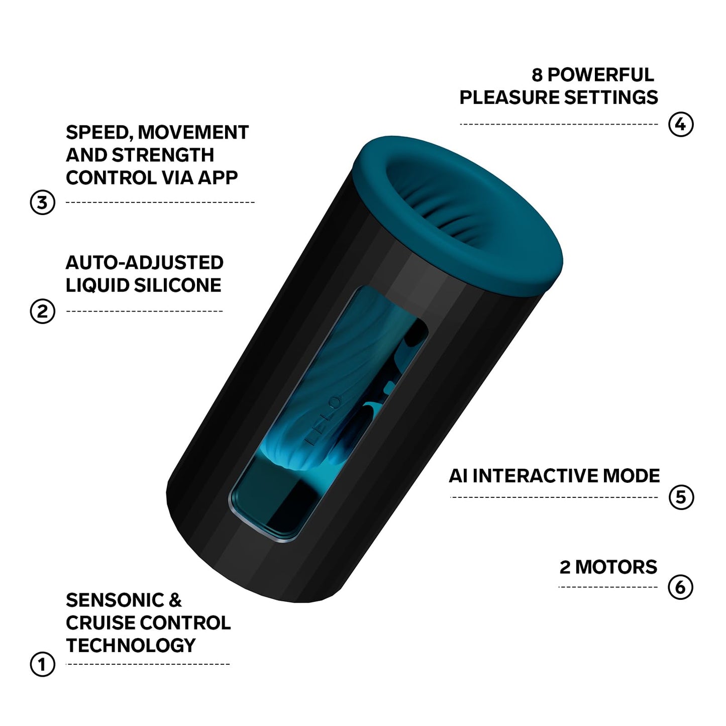 LELO F1S V3 Pleasure Console With App, Adult Sex Toys for Men, Automatic Male Sex Toy with 8 Settings And an AI, Male Masturbator, Penis Vibrator, Red
