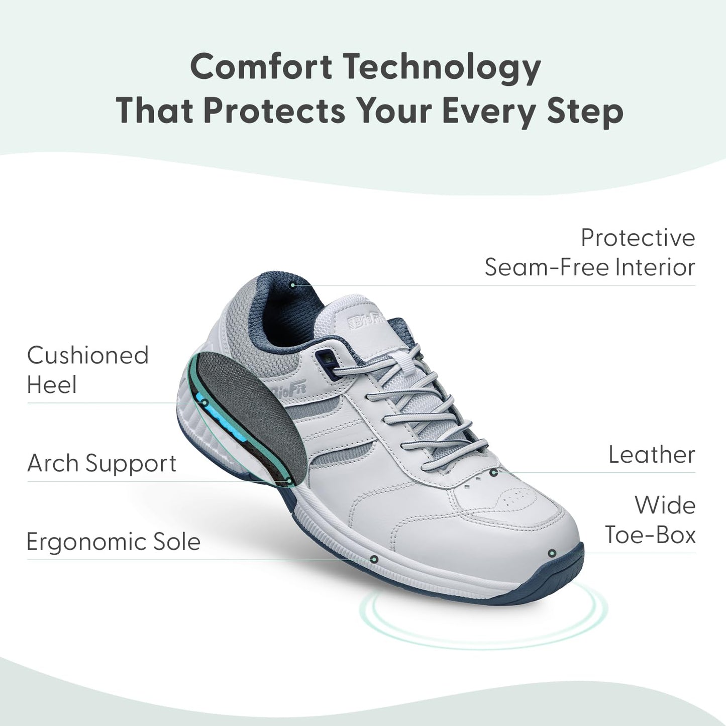 Orthofeet Men's Orthopedic White Leather Pacific Palisades Sneakers, Size 12