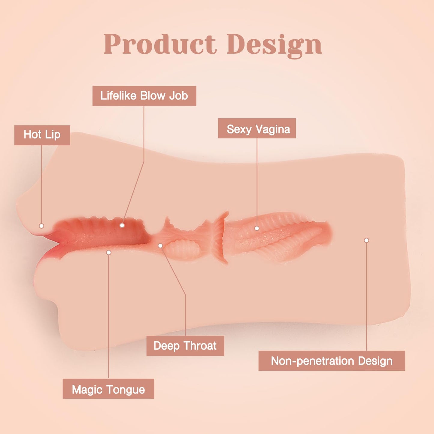 Tracy's Dog Male Masturbators, Deep Throat Blow Job Signature Stroker, Sex Toys for Men, Realistic RUSHSKIN Close-Ended Pocket Pal Oral Adult Toy for Man Masturbation