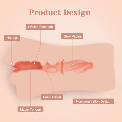 Tracy's Dog Male Masturbators, Deep Throat Blow Job Signature Stroker, Sex Toys for Men, Realistic RUSHSKIN Close-Ended Pocket Pal Oral Adult Toy for Man Masturbation