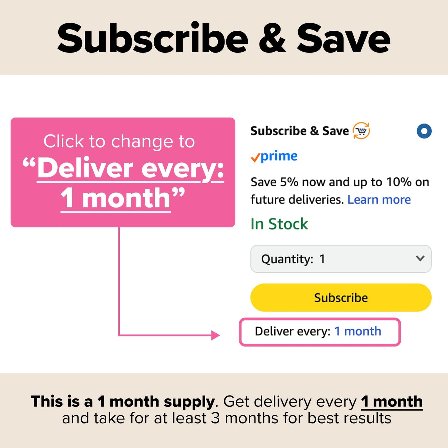 URO Vaginal Probiotics for Odor, Flora & pH Balance – 1-Month Supply