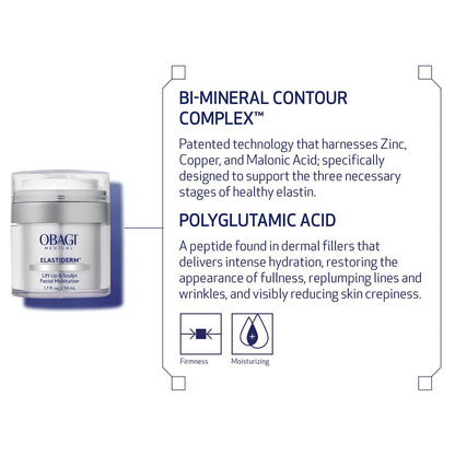 Obagi ELASTIderm Lift Up & Sculpt Facial Moisturizer – Clinically Proven Anti-Aging Face Cream that Visibly Firms & Sculpts Facial Contours, & Reduces Fine Lines & Wrinkles with Peptides – 1.7 oz
