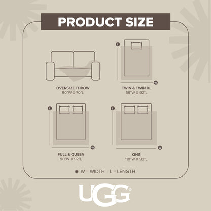 UGG Coco Plush Fleece Throw Blanket – Soft & Cozy Blanket for Couch, Bed & Sofa, Perfect for Home Decor, House Warming Gifts or Luxurious Birthday Gifts for Women, 50" x 70", Off-White Snow