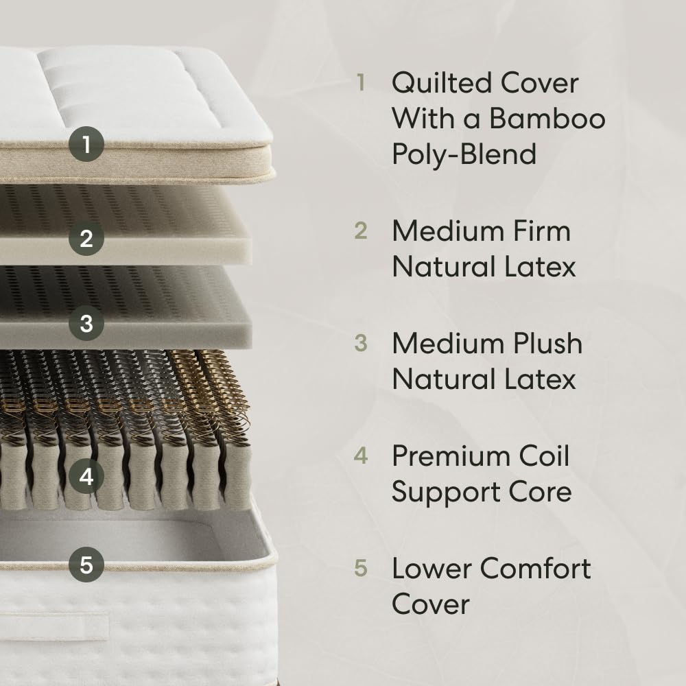 AWARA Premier 10" Hybrid Mattress, Cal King, 1-Year Trial