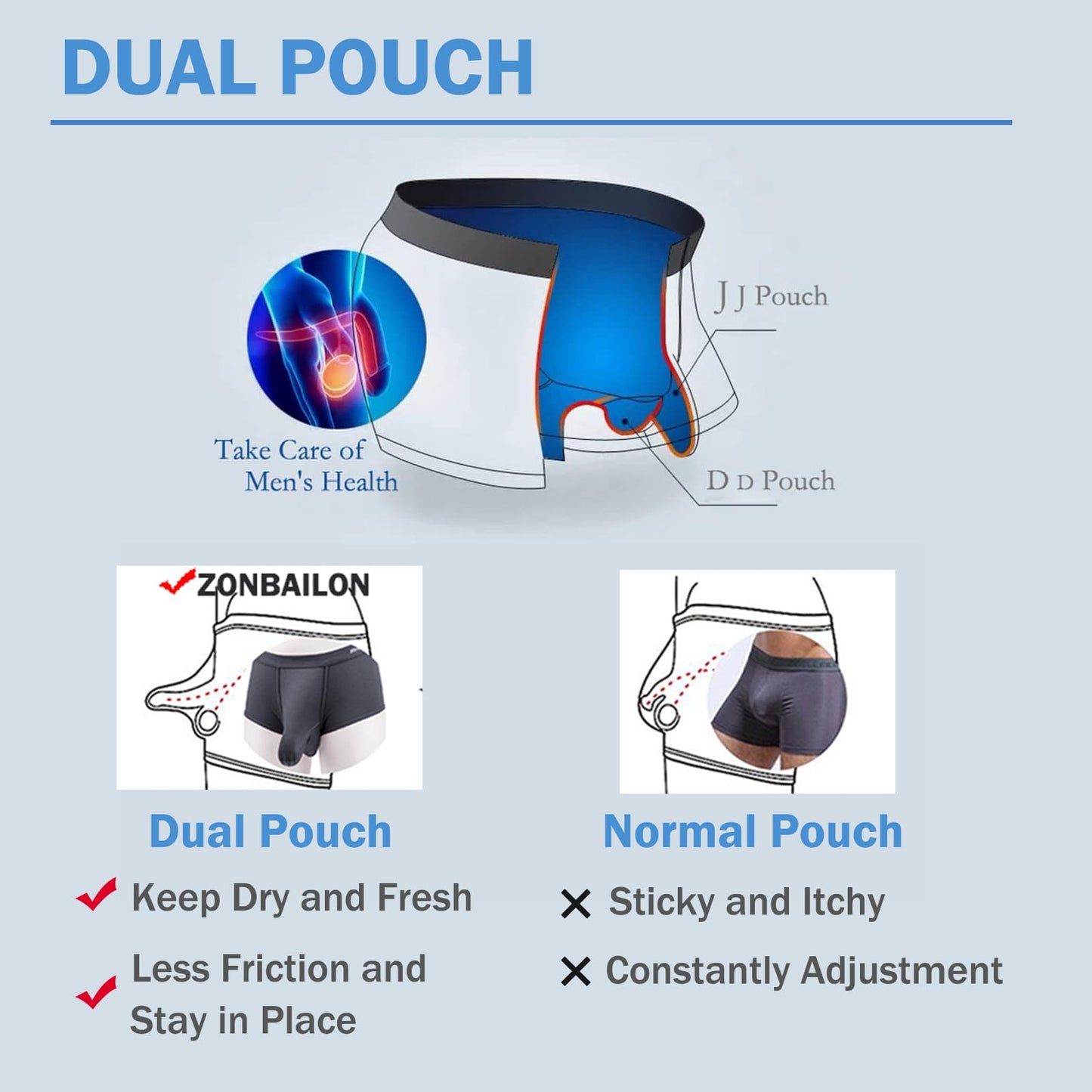 ZONBAILON Men's Dual Pouch Underwear Sport Boxer Briefs Cotton Moisture Wicking Sexy Short Trunk