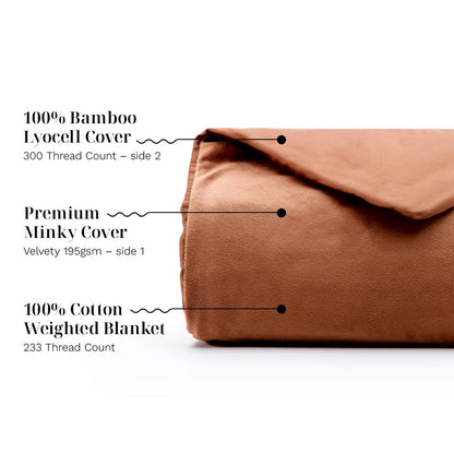 LUXOME Luxury Weighted Blanket for Adults | Includes Cover | 25 lbs | 90"x80" | King Size | Clay