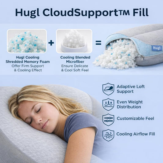Plufl Hugl Cooling Body Pillow for Adults, U Shaped Pregnancy Pillow, White