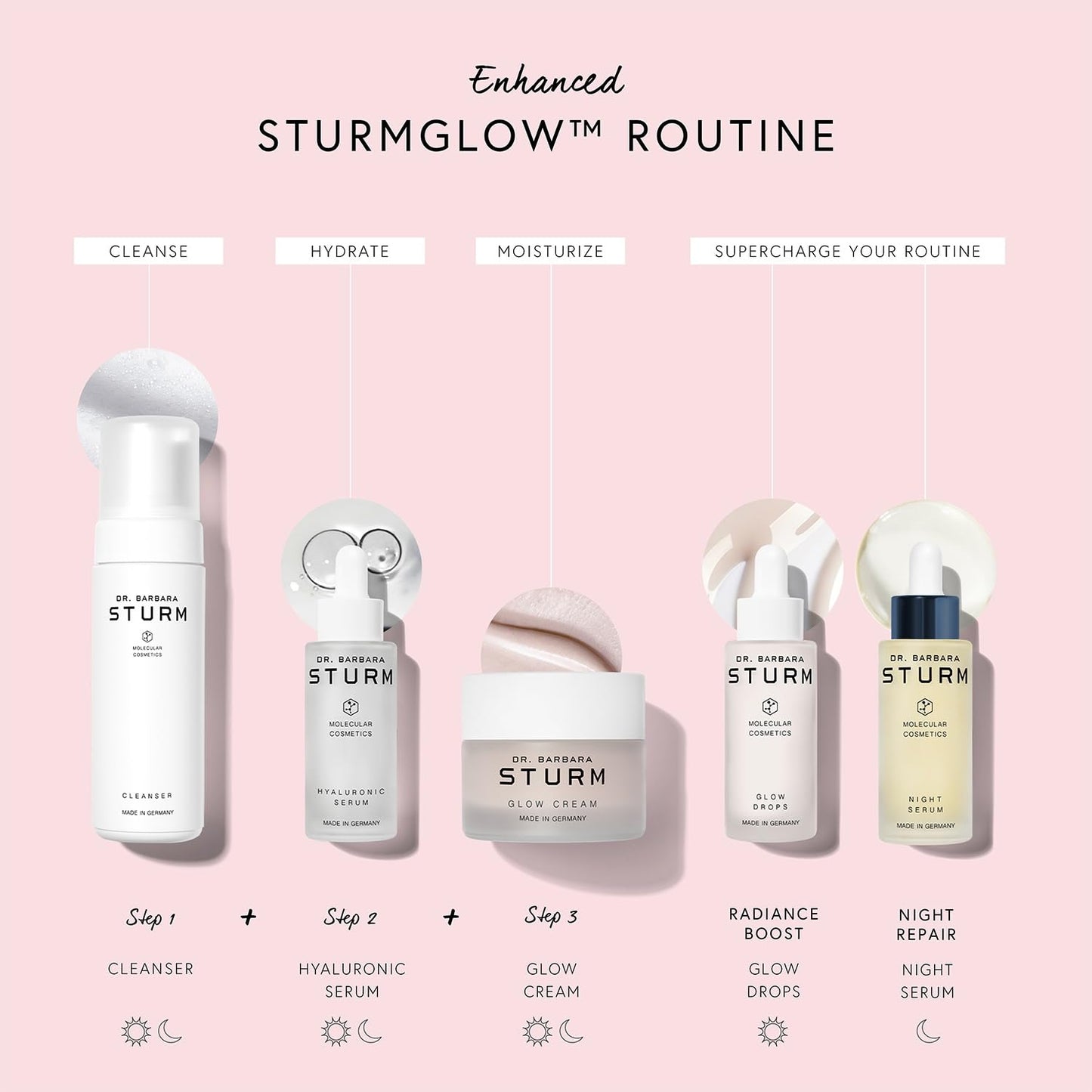 Glow Cream 1.7 Fl Oz, Hydrating Face Cream, Radiance Boosting Moisturizer, Plumps Skin and Refines Pores for Instant Luminous Glow, Luxury Skincare By Dr. Barbara Sturm