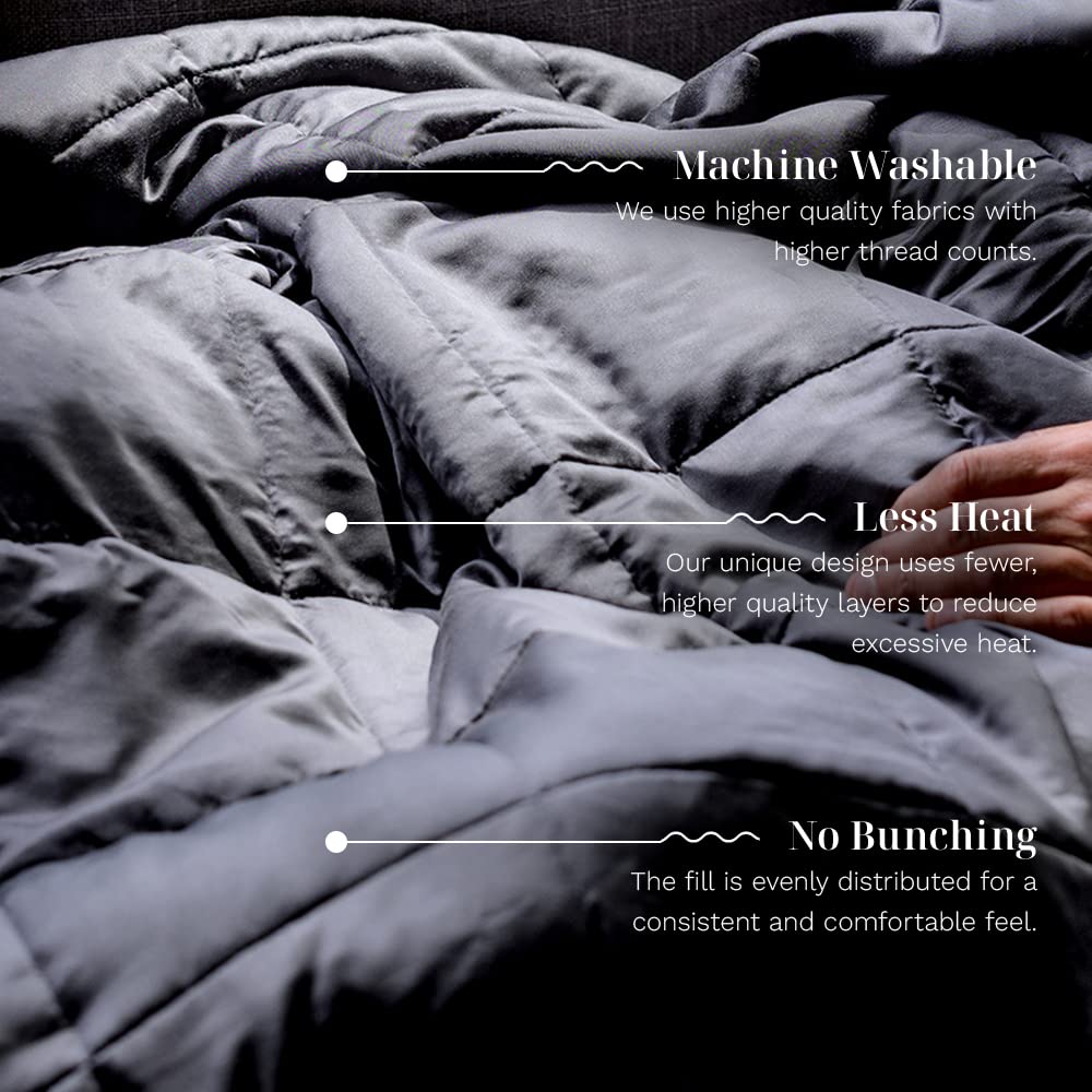 LUXOME Cooling Weighted Blanket for Adults with Integrated Cover | 18 lbs | 60"x80" | Grey | Queen Size