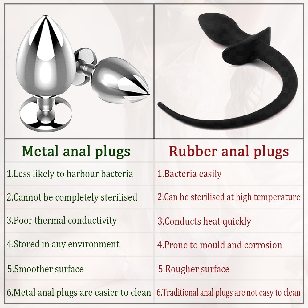 Butt Plug Fox Tail,Silver Blue Artificial Handmade Fox Tail,SM Props, Stainless Steel Anal Plug,Female Anal Expander,Cosplay Sex Toys-200CM Tail||2.8CM Butt Plug