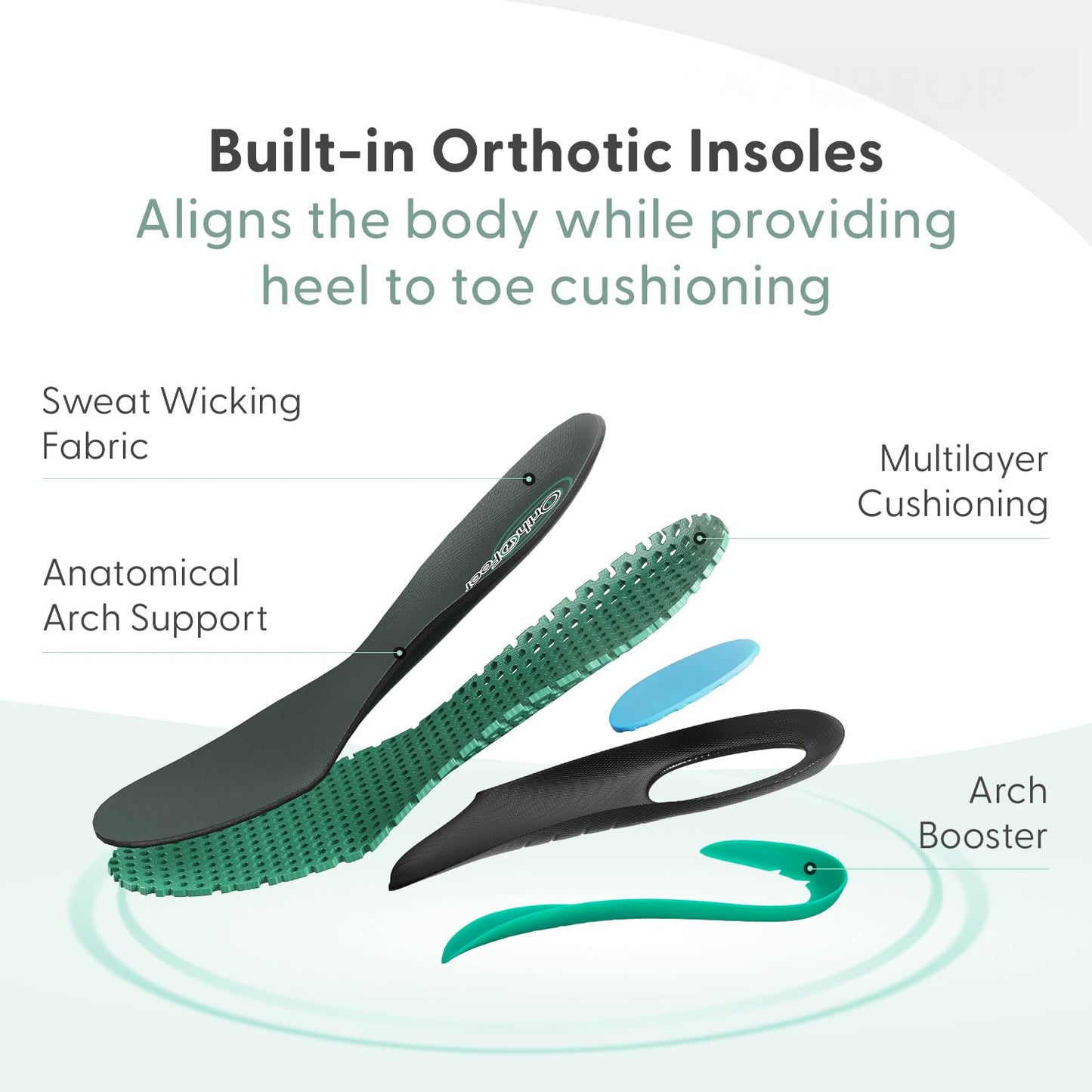 Orthofeet Men's Orthopedic White Hands-Free Tilos Slip-On Sneakers, Size 9.5 Medium