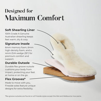Dearfoams Women's Fireside Sydney Shearling Fur Indoor/Outdoor Scuff Slipper with Wide Widths, Chestnut, 6.5