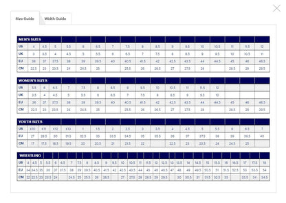 ASICS Men's Gel-Rocket 12 Volleyball Shoes, 14, Black/Gunmetal