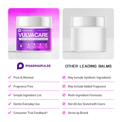 Pharmapulse Vaginal Moisturizer, Vulva Balm Cream, Intimate Skin Care, Menopause Support - Relieves Dryness, Itching, Burning, Redness, Chafing, Odor, Irritation - Estrogen Free 2oz