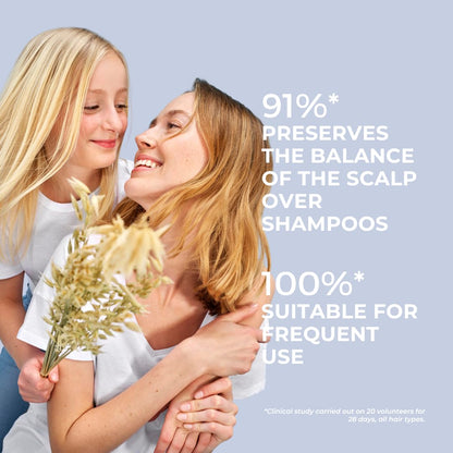 PHYTO SOFTNESS Shampoo