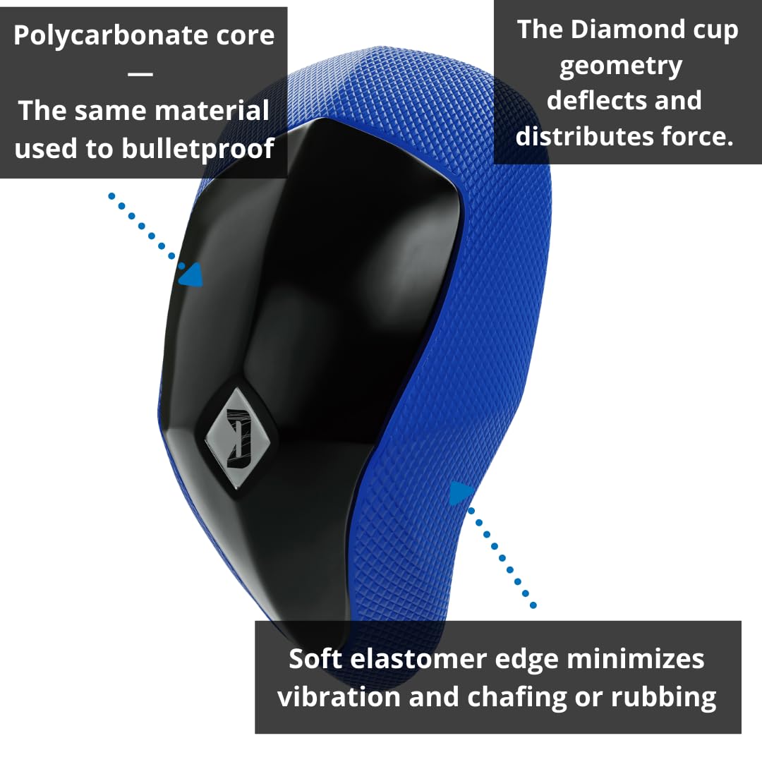 Diamond MMA 3-in-1 Hockey Garter Belt System - Complete with Athletic Cup, Garter, and Jock - Shift-Proof Groin Protection for Hockey Players & Goalies (X-Large)