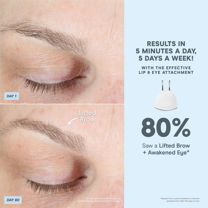 NuFACE Trinity+ Microcurrent Facial Device + Effective Lip & Eye Attachment - FDA Cleared Skin Tightening & Face Toning Device for Targeted Treatment + Microcurrent Gel Activator, Silk Crème & Brush