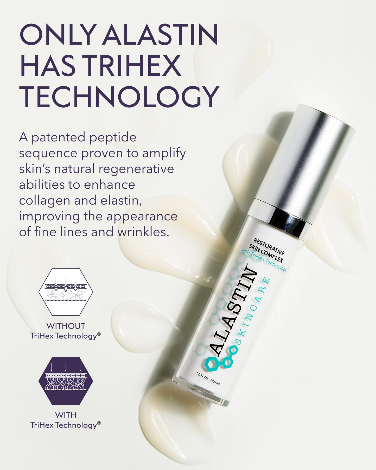 ALASTIN Skincare Restorative Skin Complex Anti-Aging Face Serum - Now with TriHex+ Technology (1 oz) | Improves Skin Hydration, Dullness, & Appearance of Fine Lines and Wrinkles