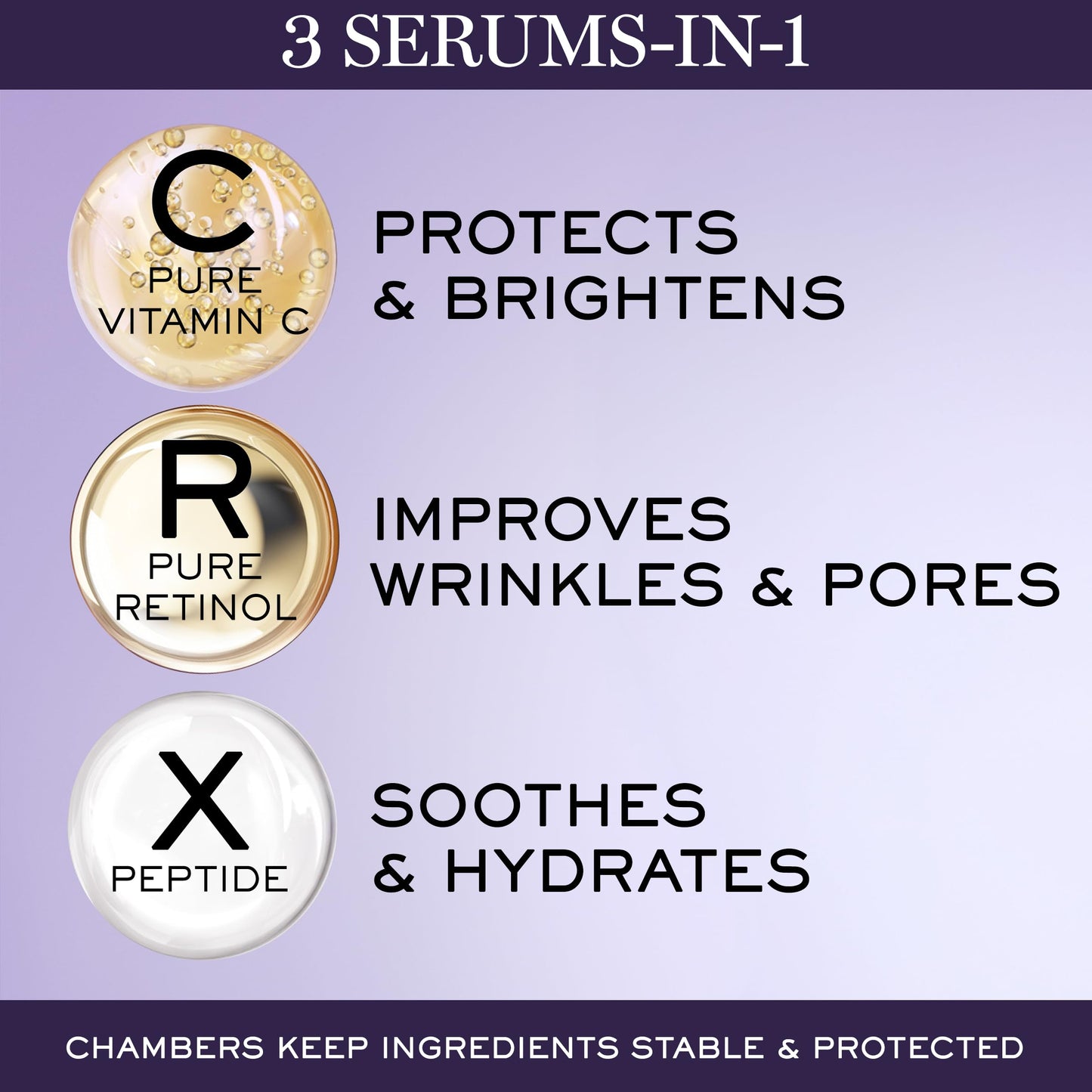 Lancôme Rénergie C.R.x. Triple Serum Retinol - Anti-Aging Serum With Pure Retinol, Pure Vitamin C, X-Peptide - Target Wrinkles and Pores - All Skin Types, including Sensitive 1.69 Fl. Oz.