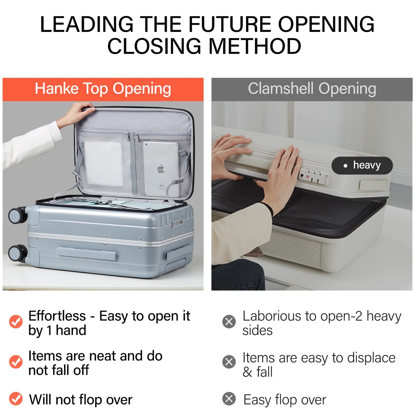 Hanke 26 Inch Large Checked Luggage PC Hard Shell Luggage Top Opening Travel Luggage Suitcases with Wheels for Woman Men.(Grey)