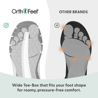 Orthofeet Men's Orthopedic White Hands-Free Tilos Slip-On Sneakers, Size 10 Medium