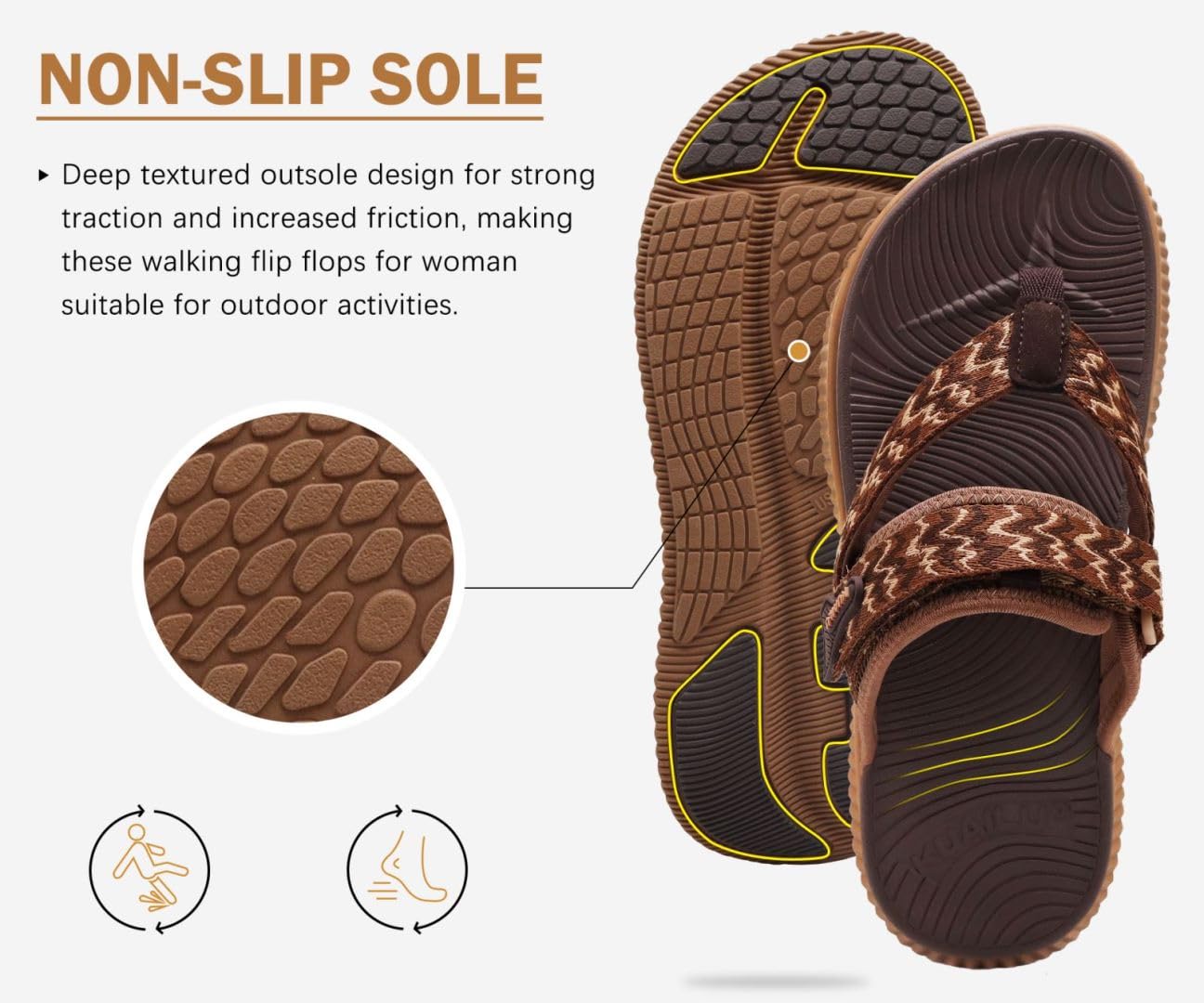KuaiLu Womens Orthotic Flip Flops Cushion Recovery Walking Sandals For Woman Ladies Summer Casual Dressy Sandals Outdoor Beach With Comfortable Plantar Fasciitis Arch Support, Brown Khaki US12