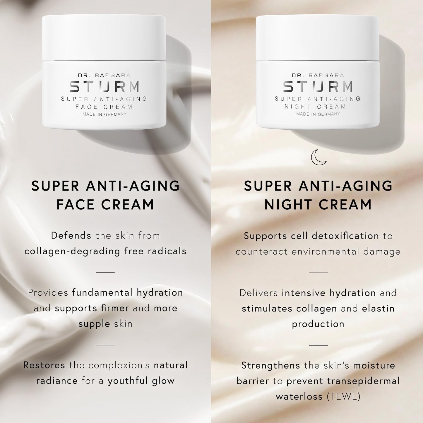 Super Anti Aging Face Cream 1.7 Fl Oz, Moisturizer Face Cream for Women, Firming Hydrating Care, Smooths Wrinkles, Luxury Skincare By Dr. Barbara Sturm