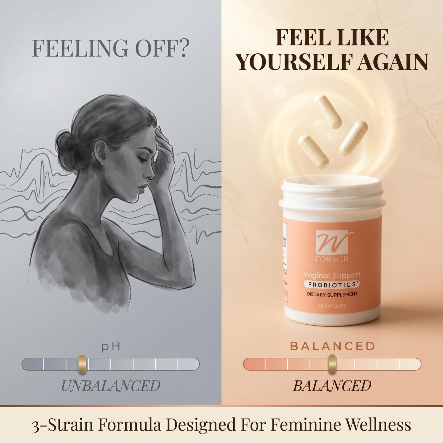 WforHer Vaginal Probiotics for Women - 12 Billion CFU with Clinically Studied LA-14, HN019 & HN001 - Supports pH Balance, Vaginal Flora, Digestion & Feminine Wellness - 30 Daily Capsules