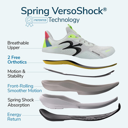 Gravity Defyer g-defy Energiya Cross Training Shoes for Women | Comfortable Orthopedic Shoes for Standing All Day | Patented VersoShock Technology | Wide Toe Box Gray, Blue
