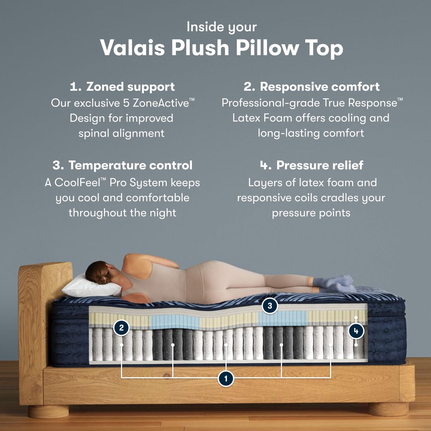 Serta Perfect Sleeper Pro Valais 15" Plush Pillow Top Cal King Mattress