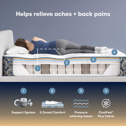 Serta Perfect Sleeper Port Huntington 13.5" Medium Cal King Hybrid Mattress