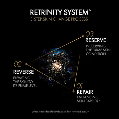 AP Beauty (by AMOREPACIFIC) Prime Reserve Retrinity Serum 30mL/1.01 fl. oz., Anti-Aging Face Serum, Firming Elasticity Care, Elasticity Enhancing, Luxury Skincare